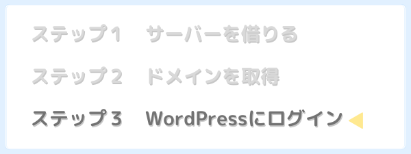 WordPress　ブログ